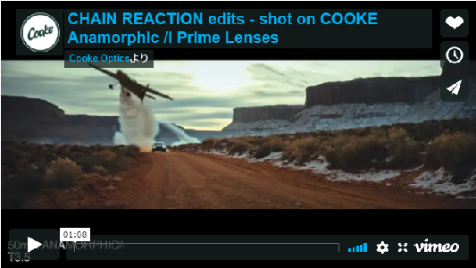 Cooke Anamorphic video.png