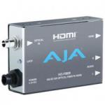 AJA  HI5-Fiber 转换器