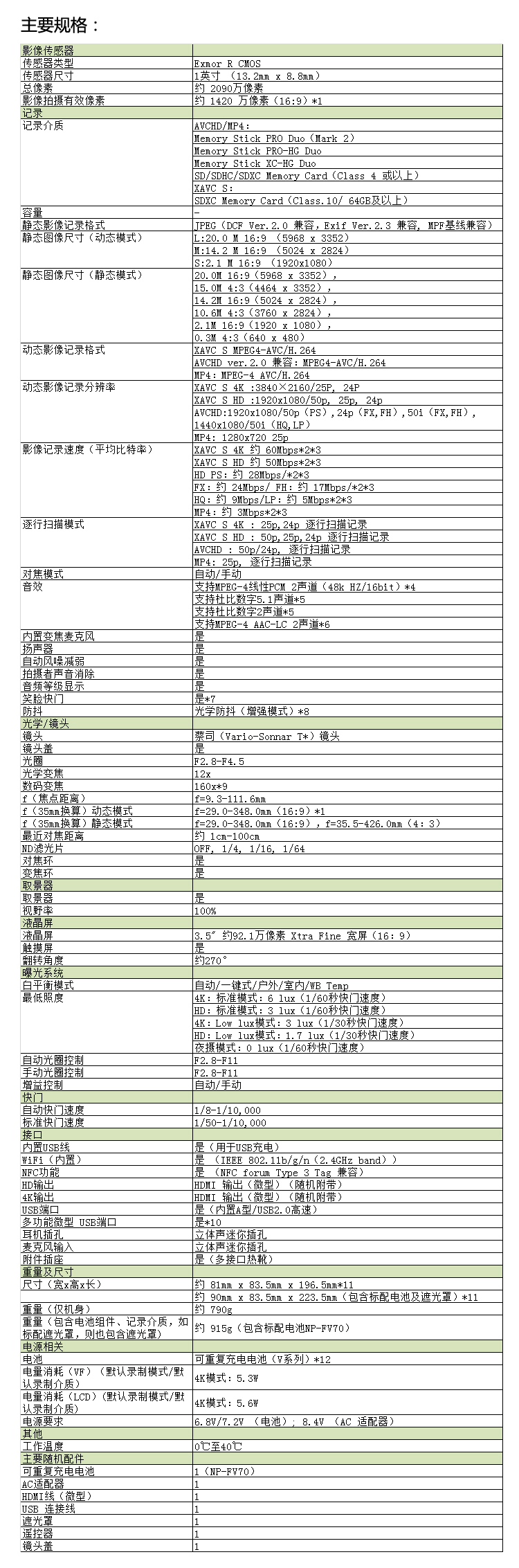 sony/索尼 fdr-ax100e 送64gux