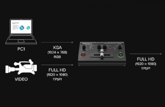 Roland V-02HD 05.png