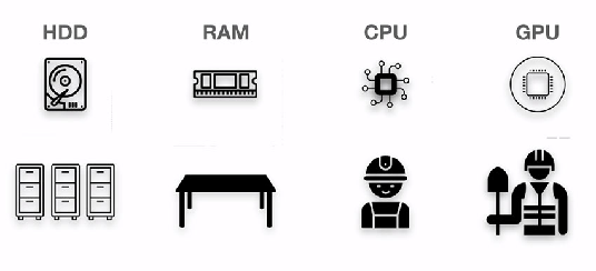 Best Video Editing Computer 02.png