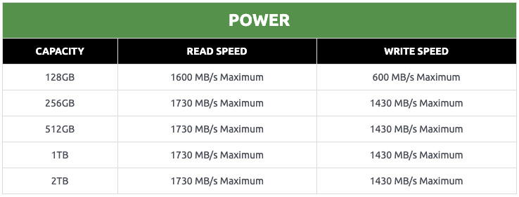 20200612-0102Delkin_2TB_CFexpress_Card_02.jpg