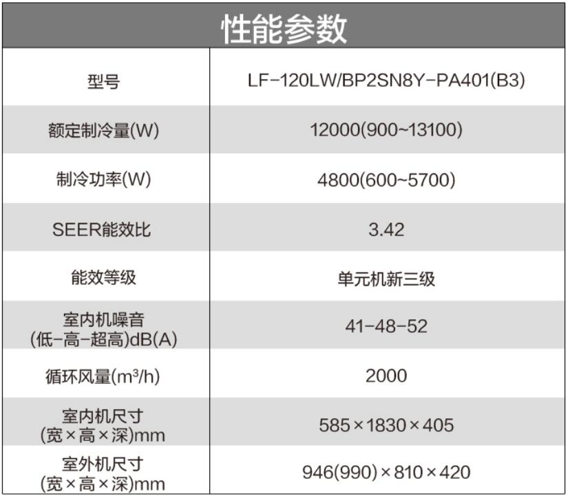 LF-120LWBP2SN8Y-PA401(B3)-05.jpg